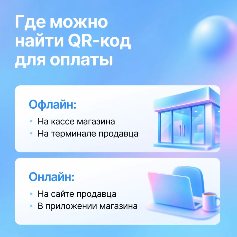 Что такое универсальный QR-код и как по нему платить Что такое универсальный QR-код и как по нему платить