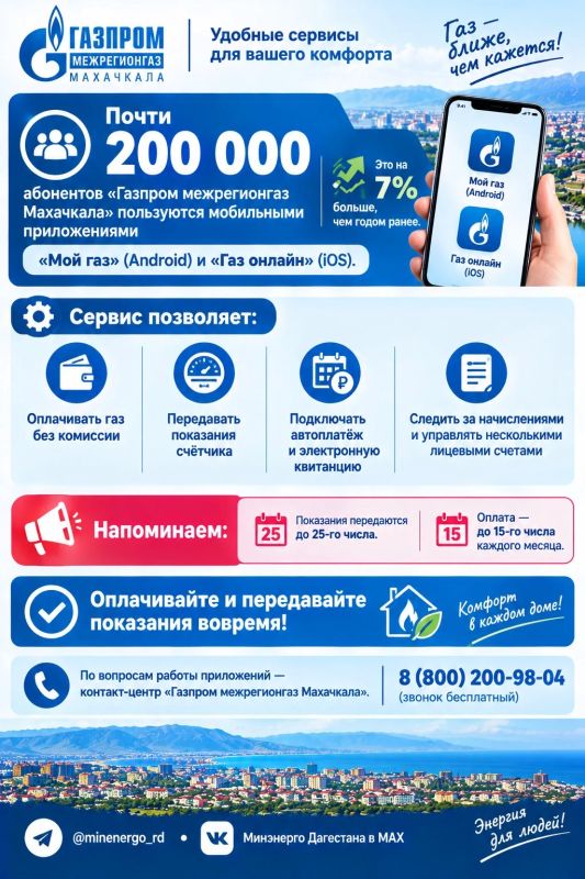 Почти 200 тысяч абонентов «Газпром межрегионгаз Махачкала» пользуются мобильными приложениями «Мой газ» (Android) и «Газ онлайн» (iOS)