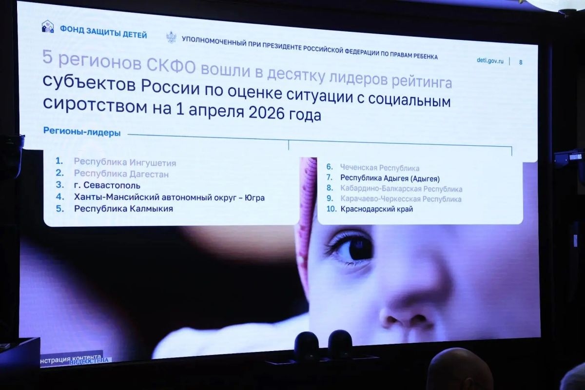 Фёдор Щукин принял участие в заседании Совета при полномочном представителе Президента России в СКФО Фёдор Щукин принял участие в заседании Совета при полномочном представителе Президента России в СКФО