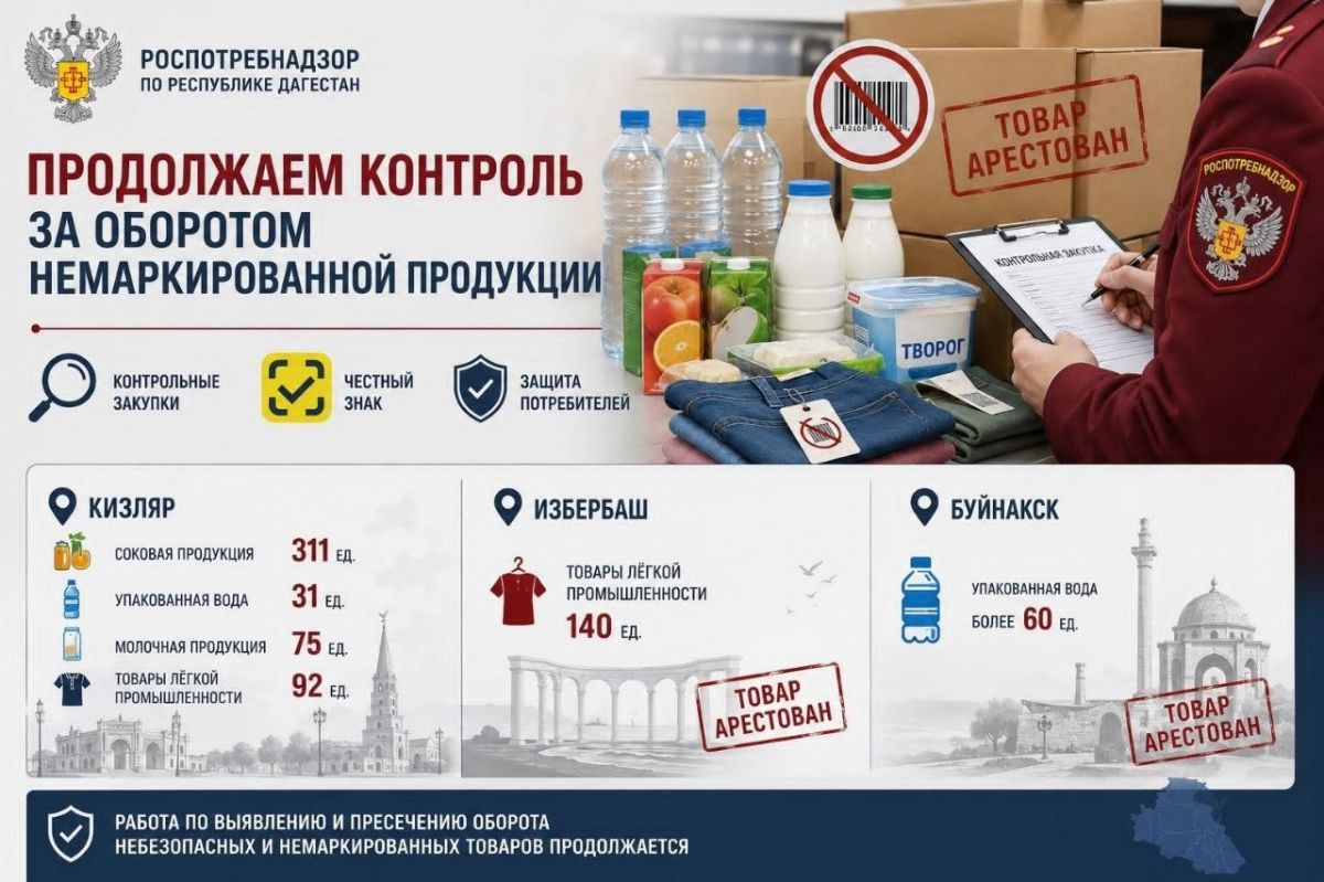 Роспотребнадзор продолжает контроль за оборотом немаркированной продукции