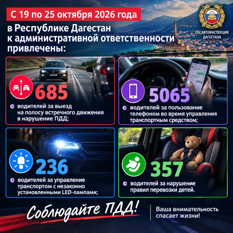 За неделю в Дагестане наказали 685 водителей за выезд на встречку