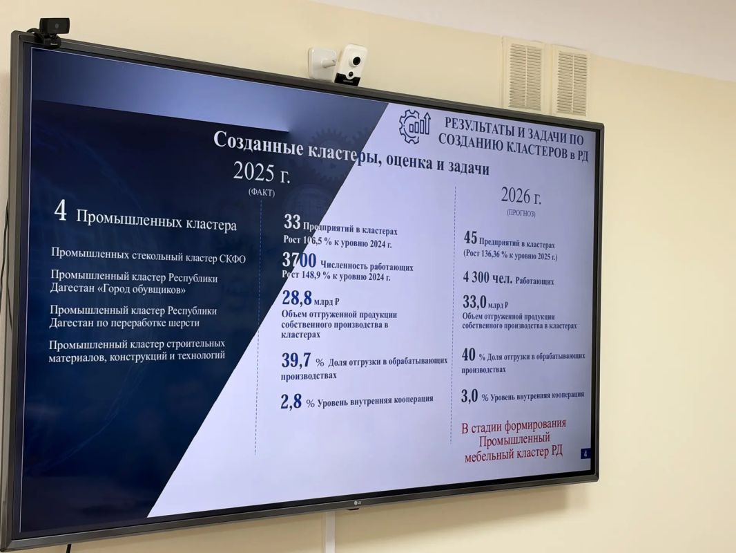 Министерство промышленности и торговли РД провело расширенное совещание по развитию мебельной промышленности Министерство промышленности и торговли РД провело расширенное совещание по развитию мебельной промышленности
